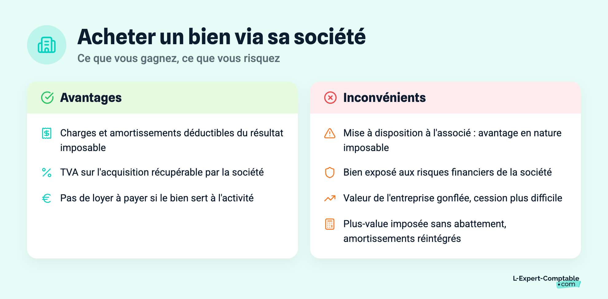 Acheter un bien via sa société